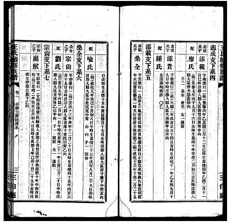 [王]宁乡大冲王氏续修族谱_33卷-Ning Xiang Da Chong Wang Shi_王氏族谱_王氏续修族谱 (湖南) 宁乡大冲王氏续修家谱_二.pdf