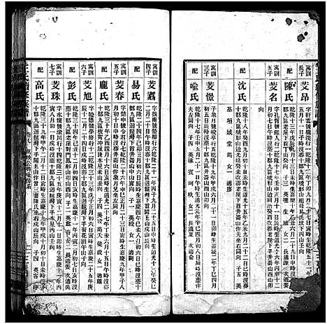 [王]宁乡大冲王氏续修族谱_33卷-Ning Xiang Da Chong Wang Shi_王氏族谱_王氏续修族谱 (湖南) 宁乡大冲王氏续修家谱_三.pdf