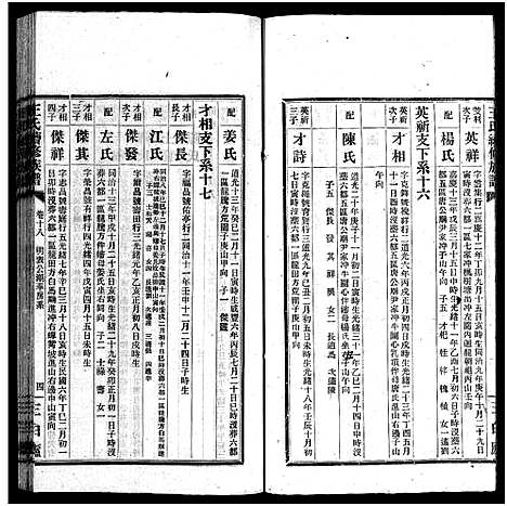 [王]宁乡大冲王氏续修族谱_33卷-Ning Xiang Da Chong Wang Shi_王氏族谱_王氏续修族谱 (湖南) 宁乡大冲王氏续修家谱_六.pdf