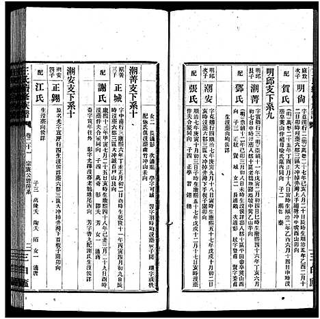 [王]宁乡大冲王氏续修族谱_33卷-Ning Xiang Da Chong Wang Shi_王氏族谱_王氏续修族谱 (湖南) 宁乡大冲王氏续修家谱_七.pdf