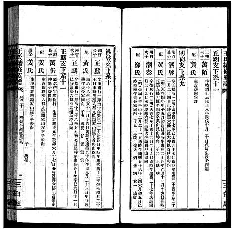 [王]宁乡大冲王氏续修族谱_33卷-Ning Xiang Da Chong Wang Shi_王氏族谱_王氏续修族谱 (湖南) 宁乡大冲王氏续修家谱_七.pdf