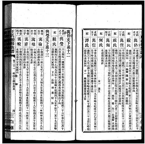 [王]宁乡大冲王氏续修族谱_33卷-Ning Xiang Da Chong Wang Shi_王氏族谱_王氏续修族谱 (湖南) 宁乡大冲王氏续修家谱_七.pdf