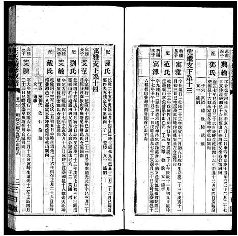 [王]宁乡大冲王氏续修族谱_33卷-Ning Xiang Da Chong Wang Shi_王氏族谱_王氏续修族谱 (湖南) 宁乡大冲王氏续修家谱_九.pdf