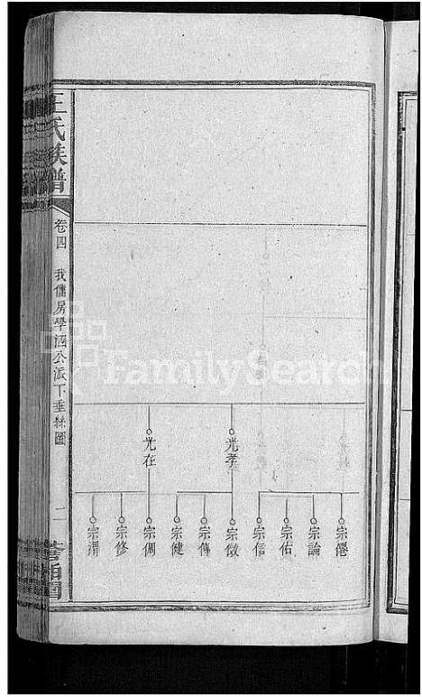 [王]河家埠王氏族谱_16卷-王氏族谱 (湖南) 河家埠王氏家谱_三.pdf