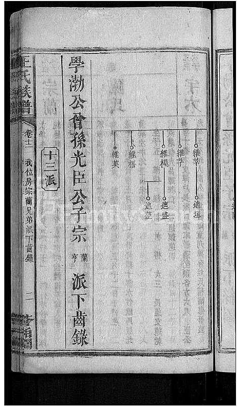 [王]河家埠王氏族谱_16卷-王氏族谱 (湖南) 河家埠王氏家谱_十.pdf