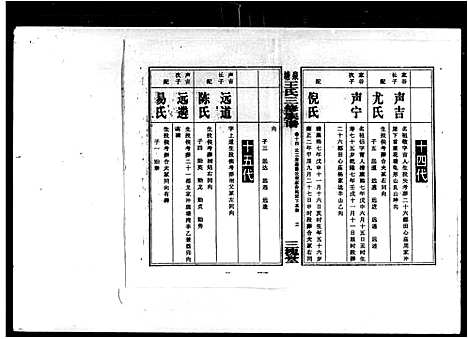 [王]泉塘王氏三修族谱_20卷_及卷首 (湖南) 泉塘王氏三修家谱_二.pdf