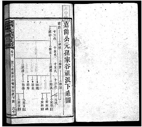 [王]泉塘王氏族谱_15卷首1卷-王氏族谱_泉塘王氏续修族谱_Quan Tang Wang Shi (湖南) 泉塘王氏家谱_十一.pdf