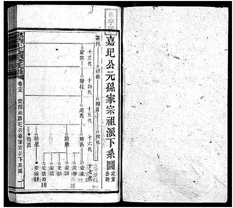 [王]泉塘王氏族谱_15卷首1卷-王氏族谱_泉塘王氏续修族谱_Quan Tang Wang Shi (湖南) 泉塘王氏家谱_十六.pdf