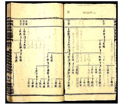 [王]湘南王氏通谱 (湖南) 湘南王氏通谱_三十六.pdf