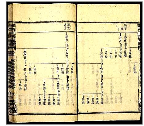 [王]湘南王氏通谱 (湖南) 湘南王氏通谱_三十六.pdf