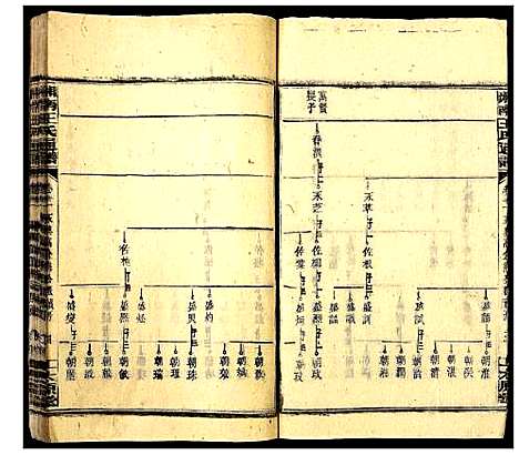 [王]湘南王氏通谱 (湖南) 湘南王氏通谱_三十六.pdf