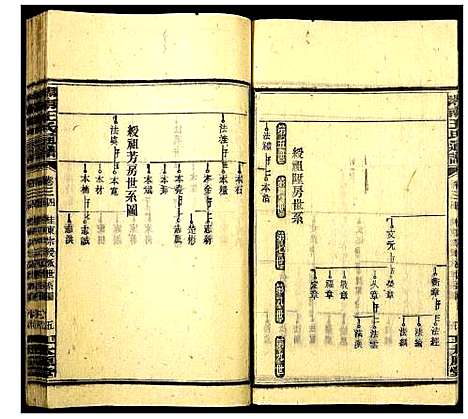 [王]湘南王氏通谱 (湖南) 湘南王氏通谱_三十九.pdf