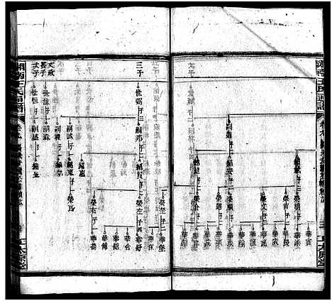 [王]湘南王氏通谱_19卷首1卷-王氏通谱 (湖南) 湘南王氏通谱_五.pdf