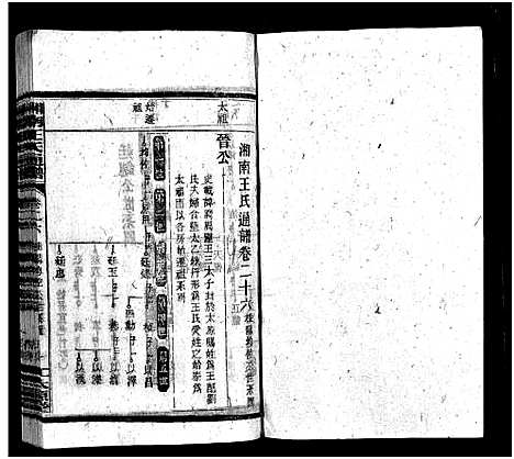 [王]湘南王氏通谱_40卷-Xiang Nan Wang Shi Tong Pu (湖南) 湘南王氏通谱_四.pdf