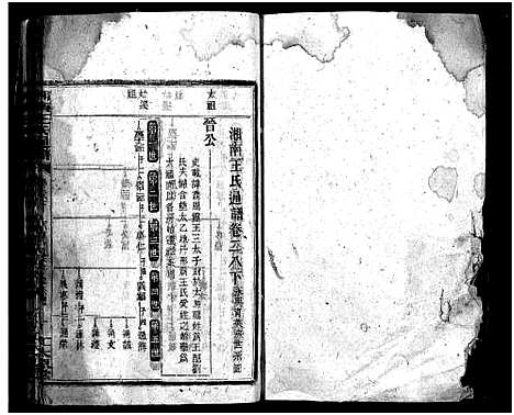 [王]湘南王氏通谱_40卷-Xiang Nan Wang Shi Tong Pu (湖南) 湘南王氏通谱_六.pdf