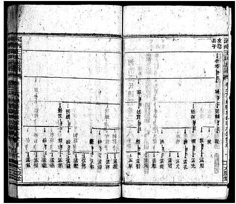 [王]湘南王氏通谱_40卷-Xiang Nan Wang Shi Tong Pu (湖南) 湘南王氏通谱_十四.pdf