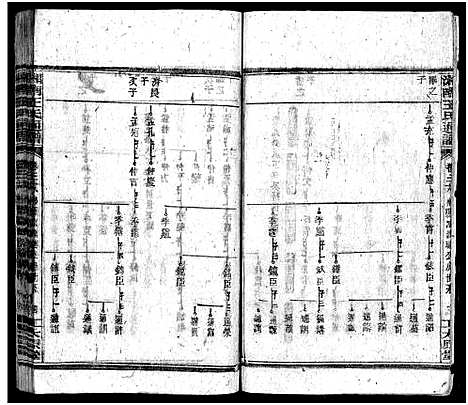 [王]湘南王氏通谱_40卷-Xiang Nan Wang Shi Tong Pu (湖南) 湘南王氏通谱_十四.pdf