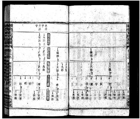 [王]湘南王氏通谱_40卷-Xiang Nan Wang Shi Tong Pu (湖南) 湘南王氏通谱_十五.pdf