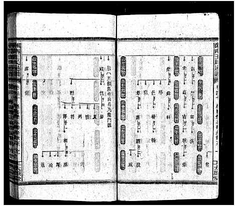 [王]湘南王氏通谱_40卷-Xiang Nan Wang Shi Tong Pu (湖南) 湘南王氏通谱_十六.pdf