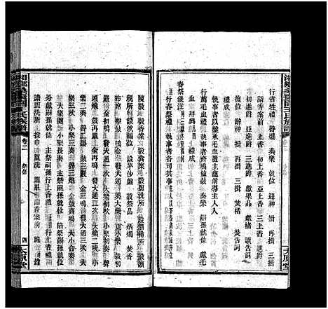 [王]湘乡桑枣园王氏族谱_20卷 (湖南) 湘乡桑枣园王氏家谱_二.pdf