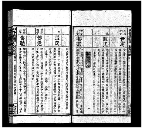 [王]湘乡桑枣园王氏族谱_20卷 (湖南) 湘乡桑枣园王氏家谱_八.pdf