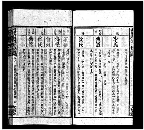 [王]湘乡桑枣园王氏族谱_20卷 (湖南) 湘乡桑枣园王氏家谱_八.pdf