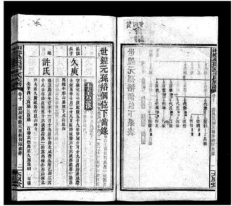 [王]湘乡桑枣园王氏族谱_20卷 (湖南) 湘乡桑枣园王氏家谱_十.pdf