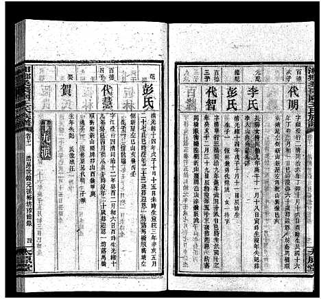 [王]湘乡桑枣园王氏族谱_20卷 (湖南) 湘乡桑枣园王氏家谱_十一.pdf