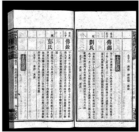 [王]湘乡桑枣园王氏族谱_20卷 (湖南) 湘乡桑枣园王氏家谱_十三.pdf