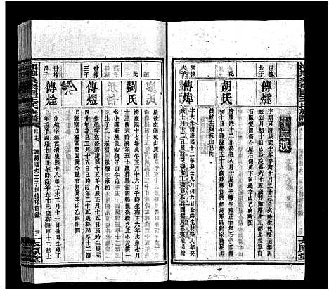 [王]湘乡桑枣园王氏族谱_20卷 (湖南) 湘乡桑枣园王氏家谱_十七.pdf