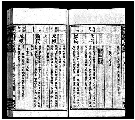 [王]湘乡桑枣园王氏族谱_20卷 (湖南) 湘乡桑枣园王氏家谱_十七.pdf