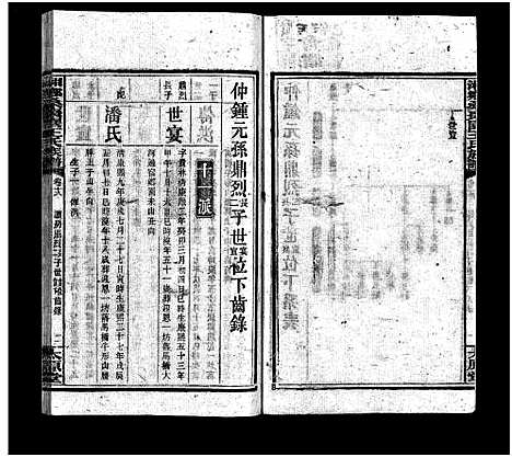 [王]湘乡桑枣园王氏族谱_20卷 (湖南) 湘乡桑枣园王氏家谱_十八.pdf