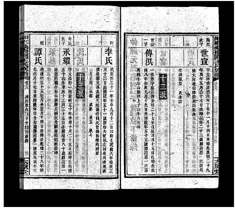 [王]湘乡桑枣园王氏族谱_20卷 (湖南) 湘乡桑枣园王氏家谱_十八.pdf