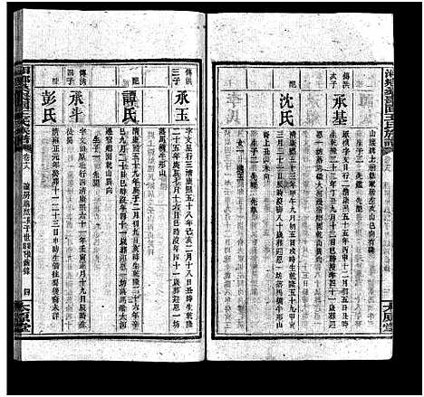 [王]湘乡桑枣园王氏族谱_20卷 (湖南) 湘乡桑枣园王氏家谱_十八.pdf