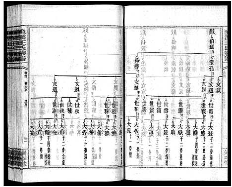 [王]渔溪王氏族谱_世系4卷_行传5卷首5卷-衡阳渔溪王氏十五修族谱_Yu Xi Wang Shi (湖南) 渔溪王氏家谱_七.pdf