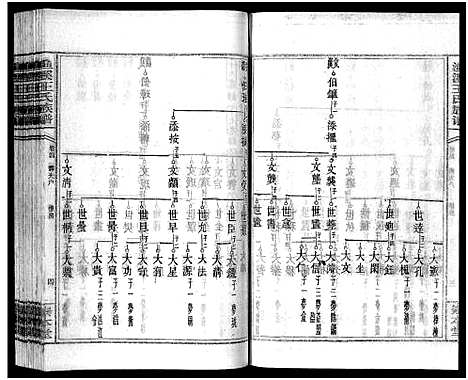 [王]渔溪王氏族谱_世系4卷_行传5卷首5卷-衡阳渔溪王氏十五修族谱_Yu Xi Wang Shi (湖南) 渔溪王氏家谱_七.pdf