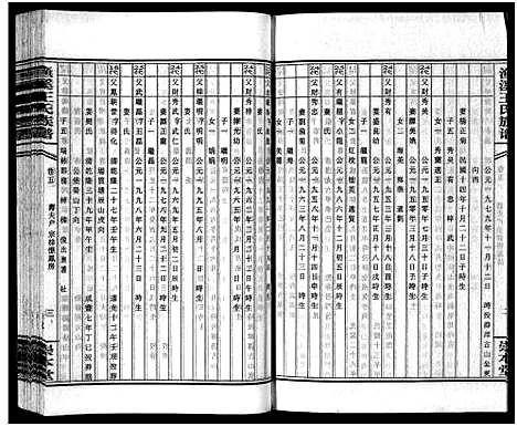 [王]渔溪王氏族谱_世系4卷_行传5卷首5卷-衡阳渔溪王氏十五修族谱_Yu Xi Wang Shi (湖南) 渔溪王氏家谱_十一.pdf