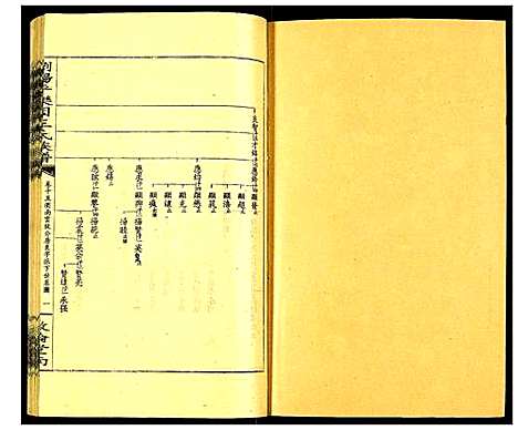 [王]浏阳平乐园王氏族谱 (湖南) 浏阳平乐园王氏家谱_十八.pdf