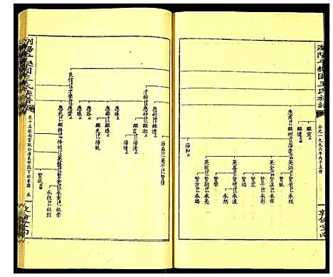 [王]浏阳平乐园王氏族谱 (湖南) 浏阳平乐园王氏家谱_十八.pdf