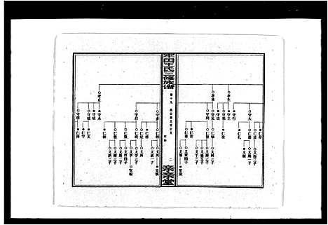 [王]牢田王氏三修族谱_39卷_及卷首末 (湖南) 牢田王氏三修家谱_三.pdf