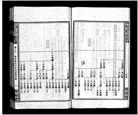 [王]牢田王氏三修族谱_39卷首末各1卷 (湖南) 牢田王氏三修家谱_一.pdf