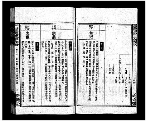 [王]牢田王氏三修族谱_39卷首末各1卷 (湖南) 牢田王氏三修家谱_一.pdf