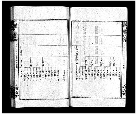 [王]牢田王氏三修族谱_39卷首末各1卷 (湖南) 牢田王氏三修家谱_四.pdf