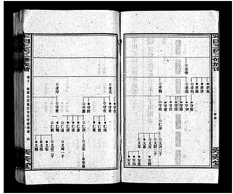 [王]牢田王氏三修族谱_39卷首末各1卷 (湖南) 牢田王氏三修家谱_八.pdf