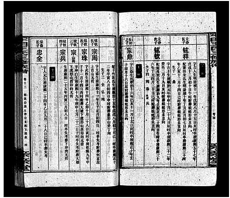 [王]牢田王氏三修族谱_39卷首末各1卷 (湖南) 牢田王氏三修家谱_十.pdf