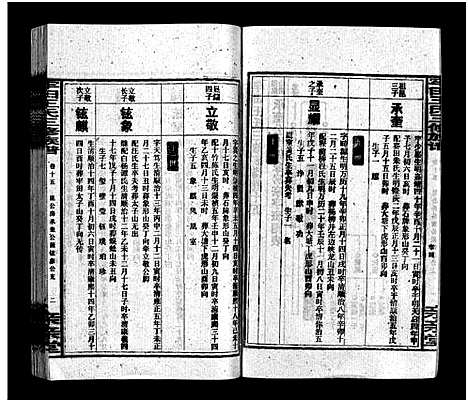 [王]牢田王氏三修族谱_39卷首末各1卷 (湖南) 牢田王氏三修家谱_十一.pdf