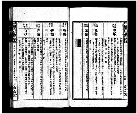 [王]牢田王氏三修族谱_39卷首末各1卷 (湖南) 牢田王氏三修家谱_十二.pdf