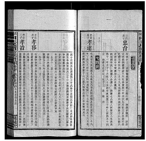 [王]牢田王氏续修族谱 (湖南) 牢田王氏续修家谱_一.pdf