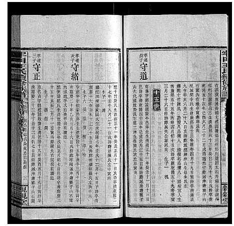 [王]牢田王氏续修族谱 (湖南) 牢田王氏续修家谱_一.pdf