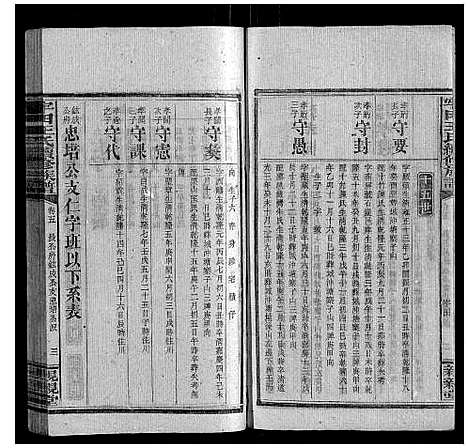 [王]牢田王氏续修族谱 (湖南) 牢田王氏续修家谱_二.pdf